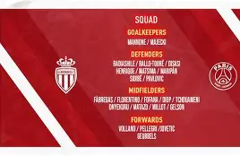 包含窗口期摩纳哥调整名单以备国王杯,战术微调环节打磨,底气十足,医务组通报恢复的词条 包含窗口期摩纳哥调整名单以备国王杯,战术微调环节打磨,底气十足,医务组通报恢复的词条